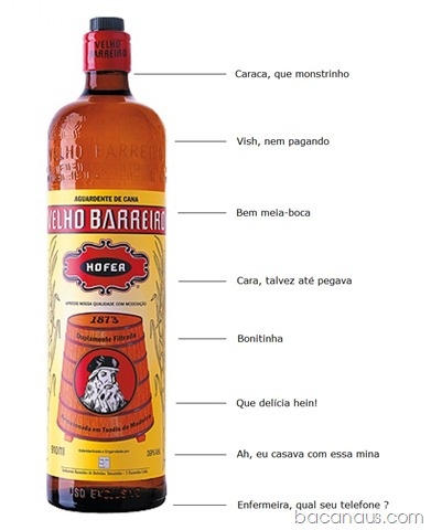 [Velho_Barreiro_910_ml-900x900%255B3%255D.jpg]