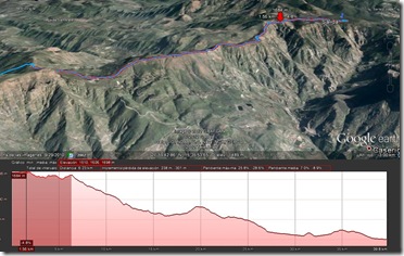 trans gc recorrido 1 tramo trans gc recorrido 1 tramo