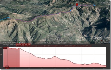 trans gc recorrido 1 tramo