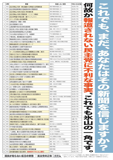 幼女照片幼图区 0 7 の掲示板投稿写真＆画像