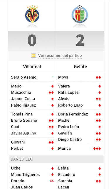 Screenshot_2013-10-31-22-18-39-1 Puntos Villarreal Getafe - Comunio-Biwenger