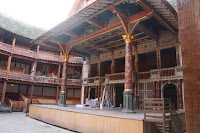 Inside the Globe