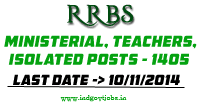 RRB-1405-Vacancies-2014
