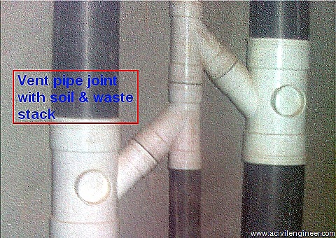 Vent stack joint drainage system in residential building