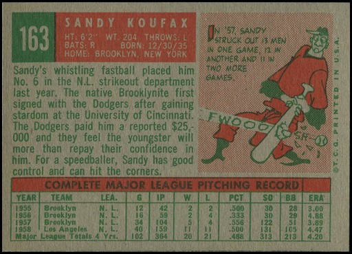 [1959-Topps-163-sandy-koufax--back3.jpg]