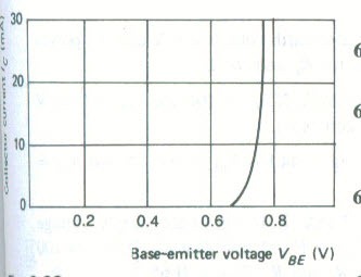 [Multi-stage%2520Amplifiers%25203%255B2%255D.jpg]