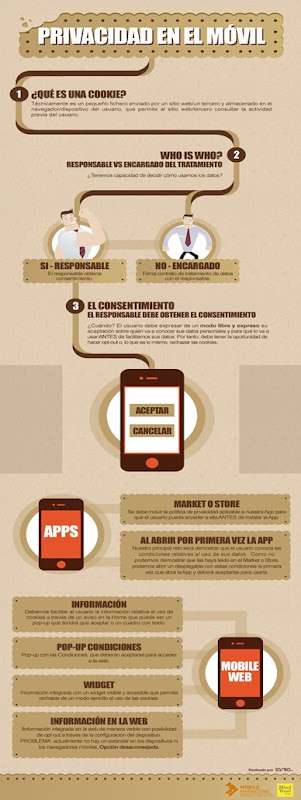 privacidad en el movil privacidad en el movil