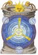 From Johann Rhenanus Solis E Puteo Emergentis Frankfurt 1613