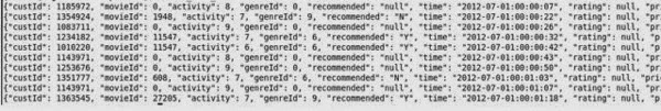 avro_file.jpg Avro file