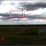  &ndash; Ground Based Augmented Reality System (GBARS)