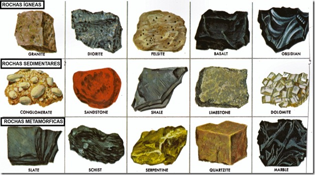 rocks identification