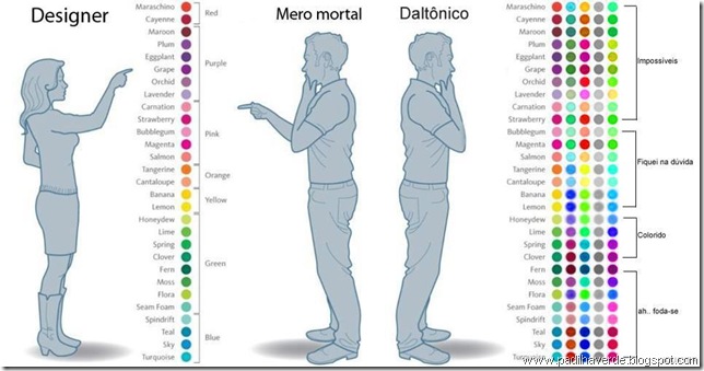 face outros daltonico face outros daltonico