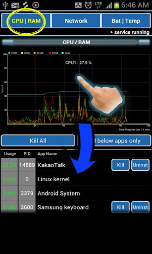 Multi-core Task Manager Pro