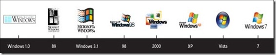 winlogo