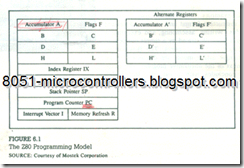 z80 Interfacing and programming-34_03