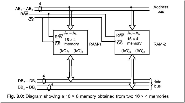 Memory 7-12-51 PM Memory 7-12-51 PM