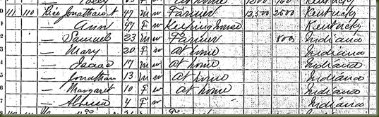 Jonathan-Rice,-1870-US-census