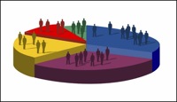 demographics Demographics