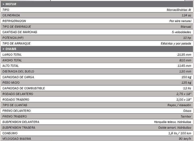 [especificacinesrx%2520125%255B8%255D.jpg]