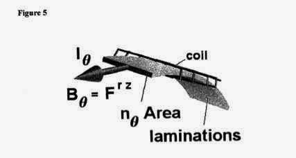 [diagrama-vortex%255B3%255D.jpg]