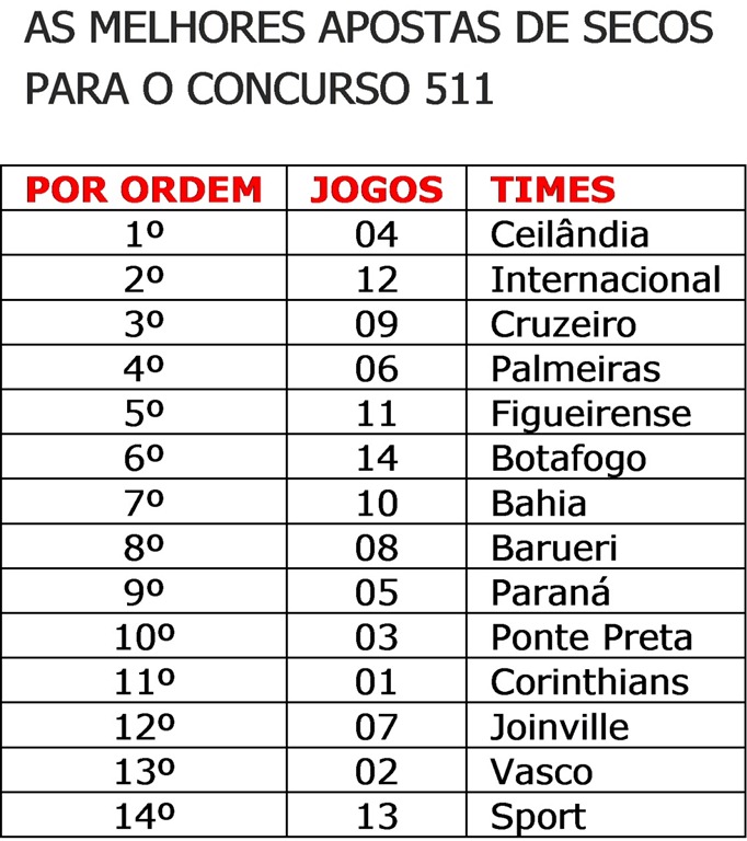 [ESTATISTICAS%2520511%255B3%255D.jpg]