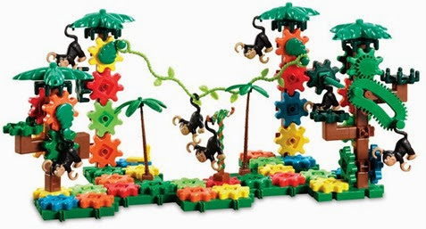 gears and monkeys gears and monkeys