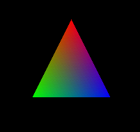 [MaliTestTraiangle%255B3%255D.png]