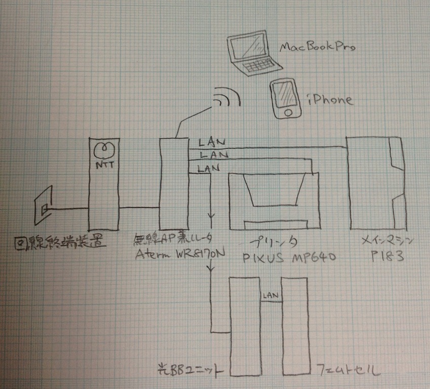 [IMG_0568%255B6%255D.jpg]