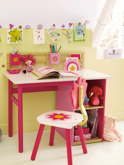 déco chambre enfant déco chambre enfant
