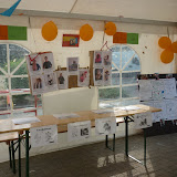 Album weergeven