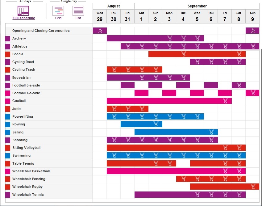 [london_paralympics_schedule%255B3%255D.jpg]