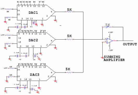 Circuit arrangement of summing amplifier