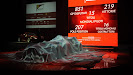 HD pictures 2013 Launch Ferrari F138 F1 car