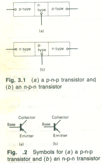 [Bipolar%2520Transistors1_03%255B3%255D.gif]