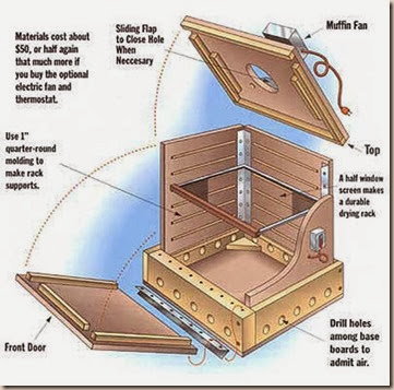 mother earth dehydrator