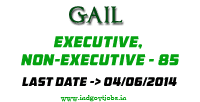 GAIL-Jobs-2014