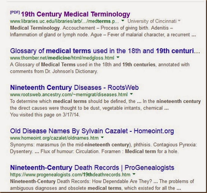 medical terms in 19th century