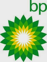azioni bp azioni bp