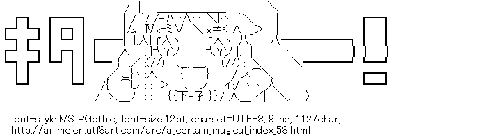 A Certain Magical Index,Index-Librorum-Prohibitorum,Kitaaa