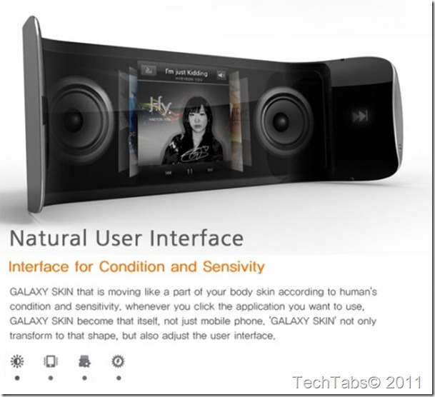 Natural User Interface.