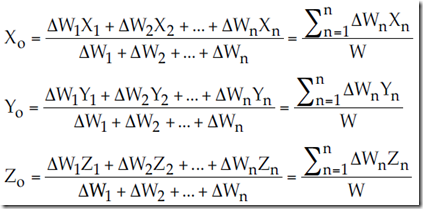 Persamaan koordinat titik berat dalam ruang xyz