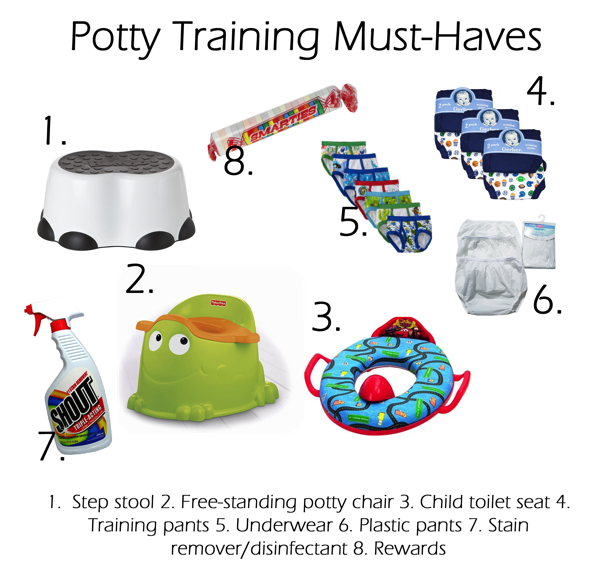 pottytrainingmusthaves.png Pottytrainingmusthaves