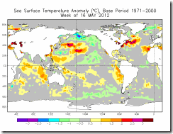 SST may 16