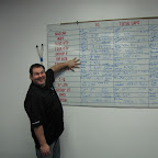 2012-01-28 Boxstock