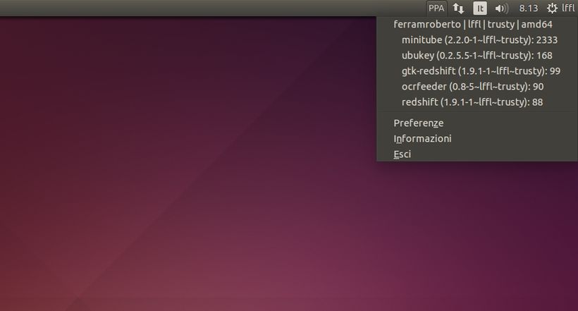 Indicator PPA Download Statistics in Ubuntu 