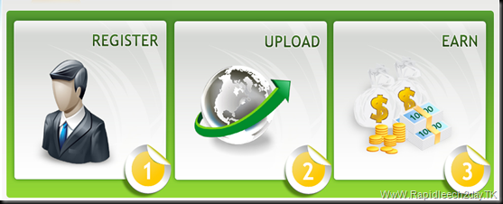 ShareCash - Make money uploading files! in three easy steps - Proof Inside ShareCash - Make money uploading files! in three easy steps - Proof Inside