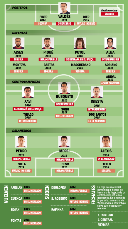 [Plantilla%2520por%2520puestos%255B5%255D.png]