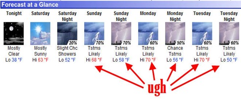 wx wx