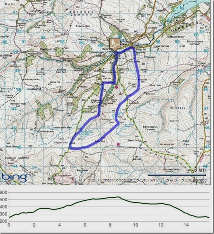 hunstanworth hobble