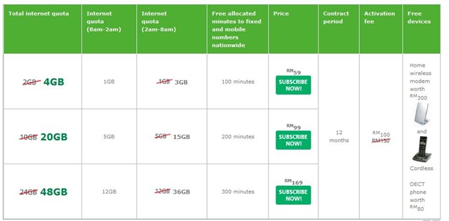 Maxis Wireless Internet 02 Maxis Wireless Internet 02